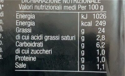 Insalata russa nutrition facts table