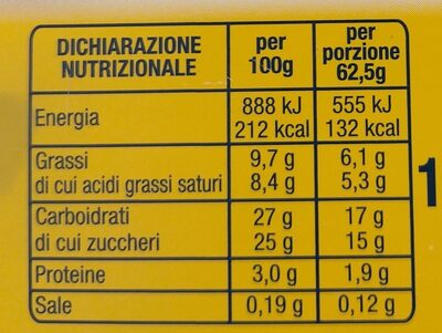 Sammontana Tiramisu nutrition facts table