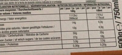 Croccantino nutrition facts table