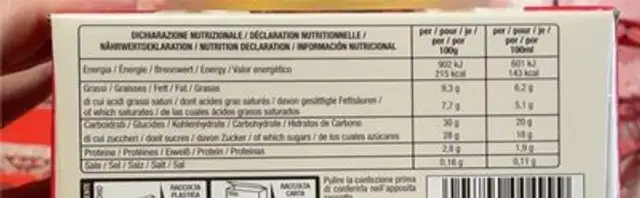 Trancio Gelato nutrition facts table