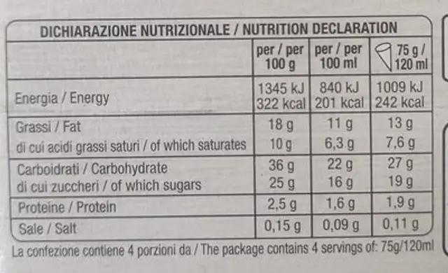 Amando 4 coni gelato alla vaniglia variegati al cacao e nocciola nutrition facts table