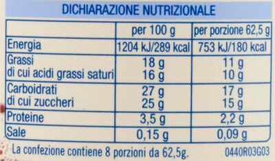 Barattolino Classici Stracciatella nutrition facts table