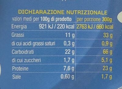 Maccheroncini nutrition facts table