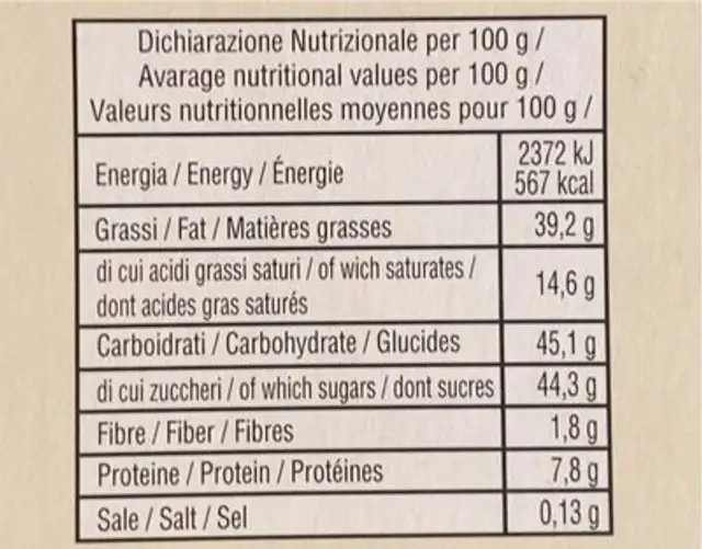 Gran nocciolato nutrition facts table