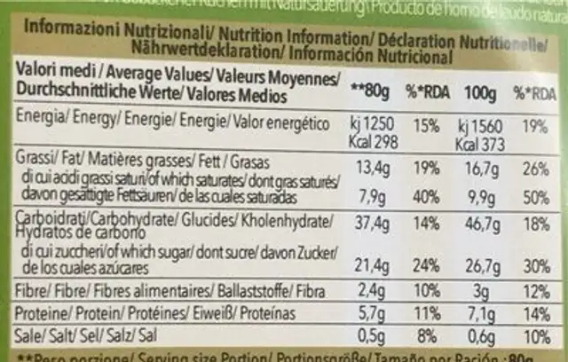 Panettone al pistacchio nutrition facts table
