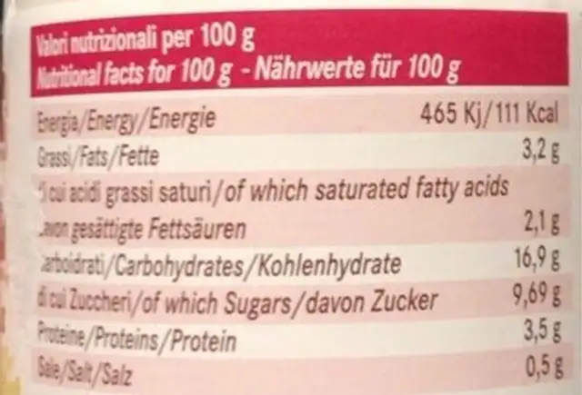 Yougurt di capra alla frutta nutrition facts table