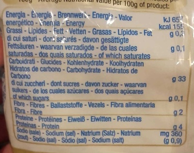 Gnocchi di patate nutrition facts table