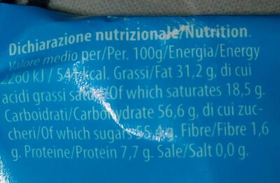 Merendina nutrition facts table