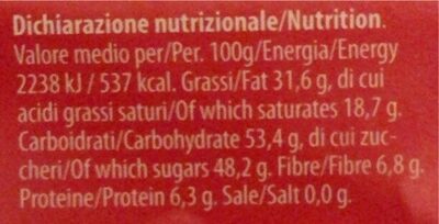 Merendina nutrition facts table