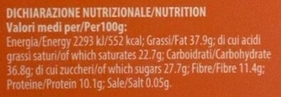 Cioccolato Fondente nutrition facts table