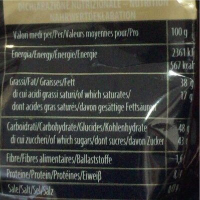 Blue rose nutrition facts table