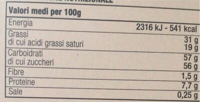 uovo di pasqua Micromachines nutrition facts table