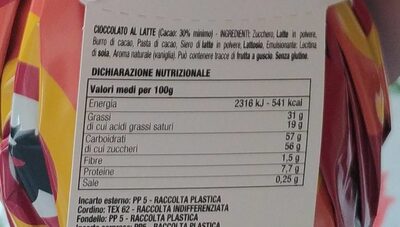 Uovo di cioccolato nutrition facts table
