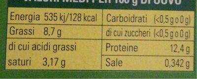 6 uova  fresche nutrition facts table