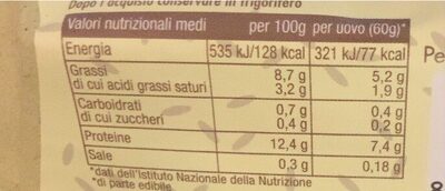 Uova fresche nutrition facts table
