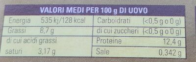 Uova allevate a terra oropiu nutrition facts table