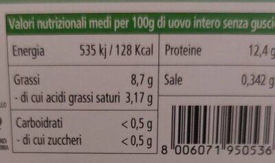 Uova allevate a terra grandi nutrition facts table