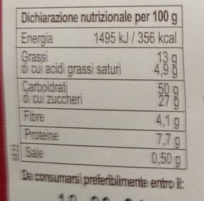 Dolce pansultan nutrition facts table