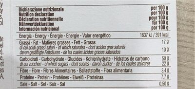 Panettone antico nutrition facts table