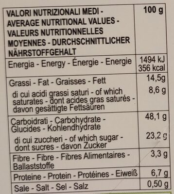 Panettone nutrition facts table