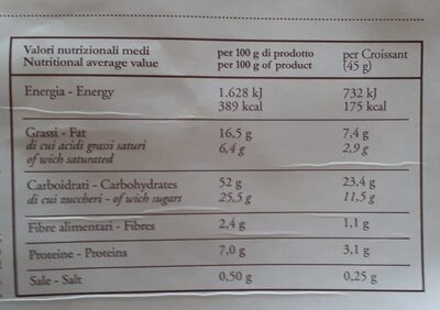 Mezzaluna nutrition facts table