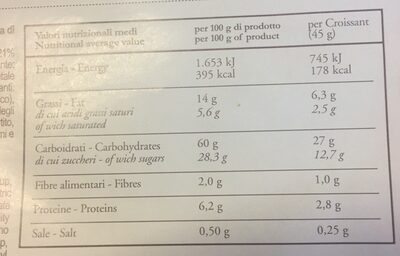 mezzaluna nutrition facts table