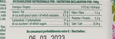 Rotelle nutrition facts table