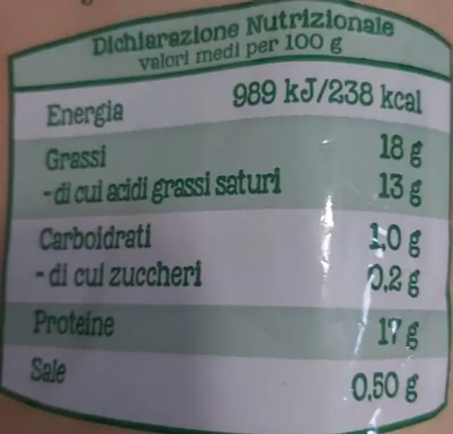 Mozzarella nutrition facts table