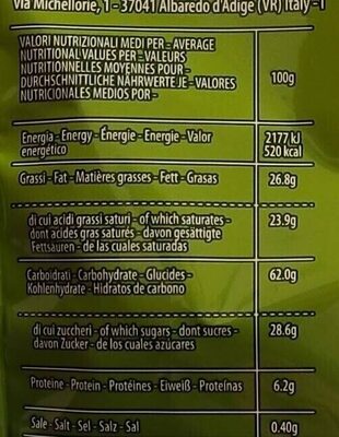 Wafers nutrition facts table