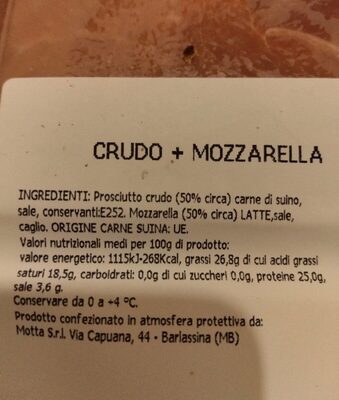 Affettati nutrition facts table