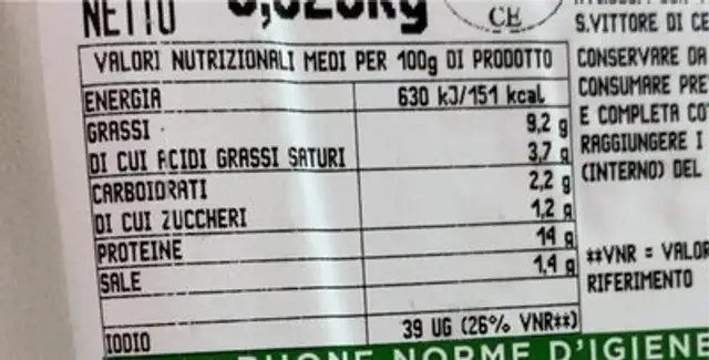 Salsicce alla pugliese nutrition facts table