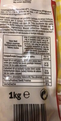 Cappelletti al prosciutto crudo