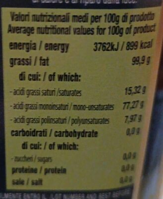 Olio nutrition facts table