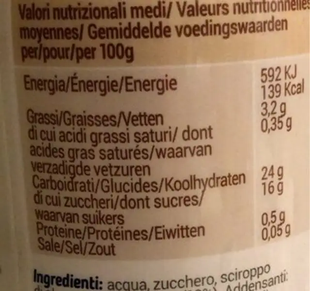 Sorbetti di Sicilis nutrition facts table