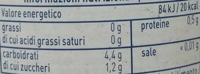 La Zero nutrition facts table