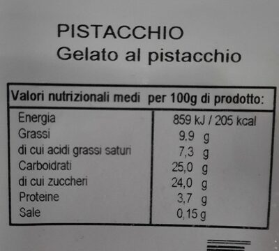 Pistacchio nutrition facts table