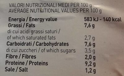 Polpette al sugo di pomodori e piselli nutrition facts table