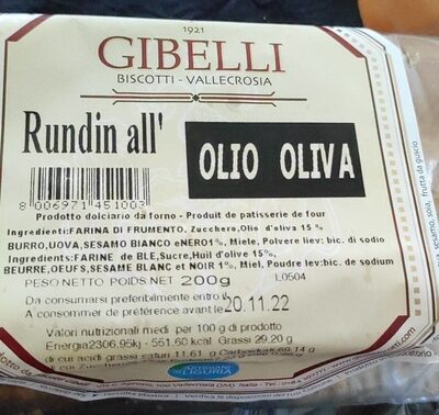 Gibelli
