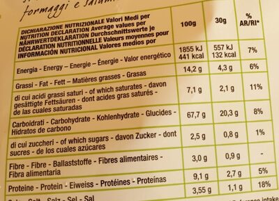 Il piccolo pane nutrition facts table
