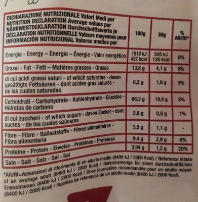 Mini Snack gusto barbecue nutrition facts table