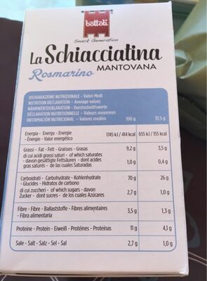 La schiacciatina mantovana nutrition facts table