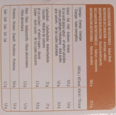 La Schiacciatina nutrition facts table