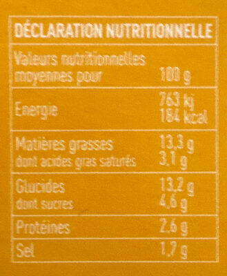 Ma sauce all’Amatriciana nutrition facts table
