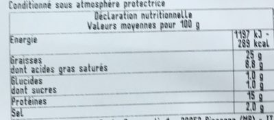 Mortadelle nutrition facts table