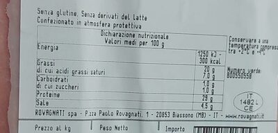 Speck nutrition facts table
