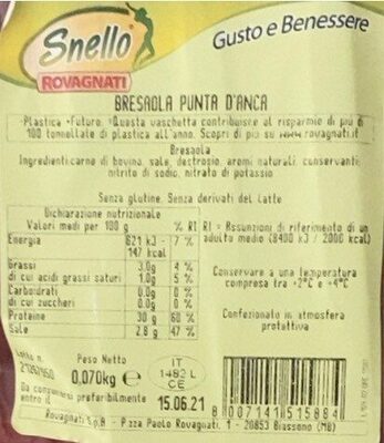 Bresaola nutrition facts table