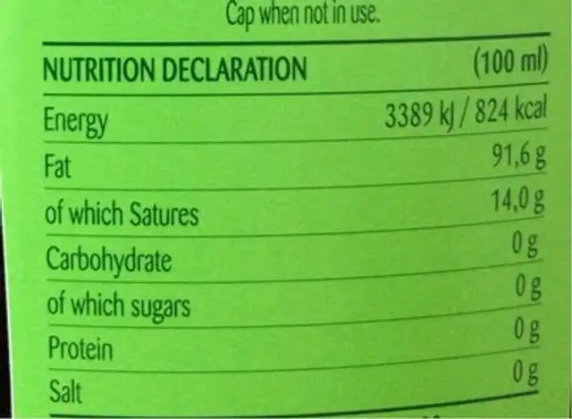 Extra Virgin Olive Oil nutrition facts table