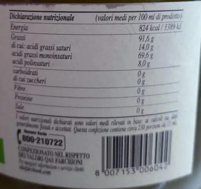 Olio extravergine di Oliva nutrition facts table