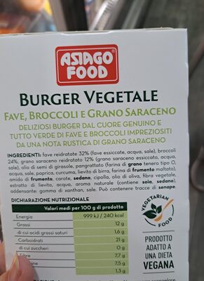 Burger vegetale ingredients label