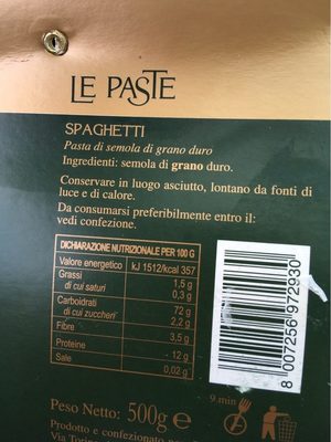 Spaghetti front packaging